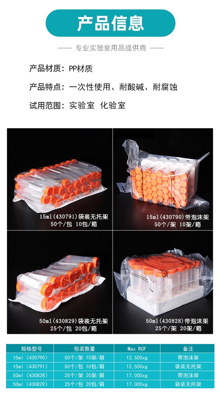 康宁离心管介绍图1.jpg