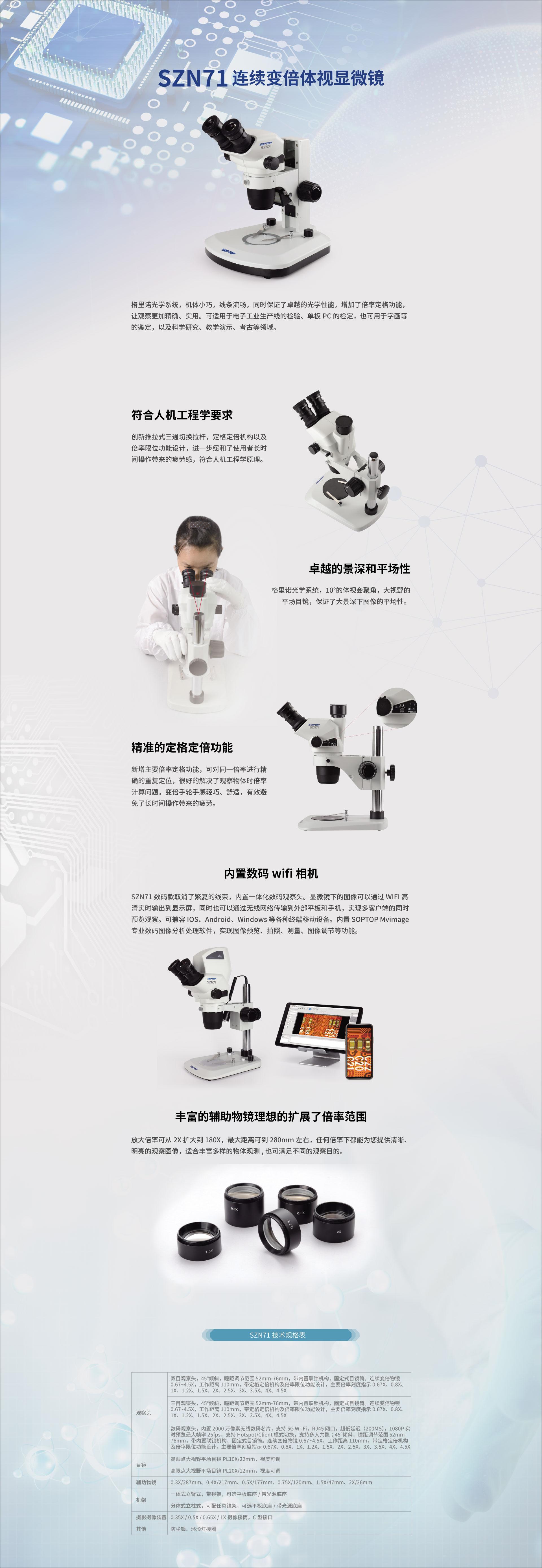 SZN71 体视显微镜 1(1)(1).jpg