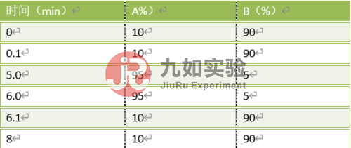 微信截图_20221118095158.png